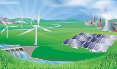 مصادر الطاقة المتجددة و الطاقة الغير متجددة ملخص الدرس،الطاقة المتجددة،الطاقة الغير متجددة