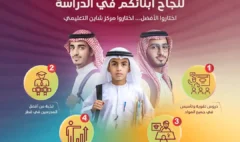 أفضل مركز تعليمي في معيذر