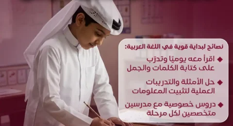 شرح كان وأخواتها المنهج القطري